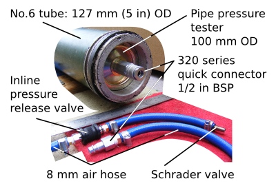Highlighted image base setup. No. 6 tube: 127mm (5 in OD); Pipe pressure tester 100 mm OD; 320 series quick connector 1/2 inch BSP; Inline pressure release valve;  8 mm air hose;  Schrader valve
