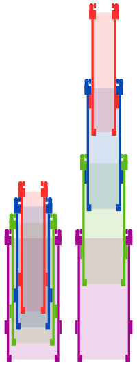 'Russian doll' approximation of tubes in expanded and closed states.